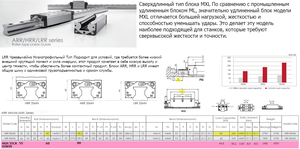 Sravnenie Hiwin 35CA vs CPC 35MXL_ver_2.png (3179 просмотров) <a class='original' href='./download/file.php?id=183089&mode=view' target=_blank>Загрузить оригинал (295.6 КБ)</a>
