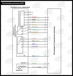 MPG.jpg (3025 просмотров) <a class='original' href='./download/file.php?id=183435&mode=view' target=_blank>Загрузить оригинал (233.68 КБ)</a>