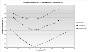 Градиент.png (2232 просмотра) <a class='original' href='./download/file.php?id=183506&mode=view' target=_blank>Загрузить оригинал (43.06 КБ)</a>