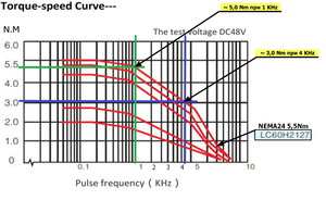 Grafik.jpg (5677 просмотров) <a class='original' href='./download/file.php?id=183536&mode=view' target=_blank>Загрузить оригинал (344.39 КБ)</a>
