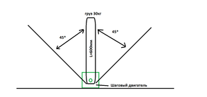 Пример движения.png (6635 просмотров) <a class='original' href='./download/file.php?id=184286&mode=view' target=_blank>Загрузить оригинал (15 КБ)</a>