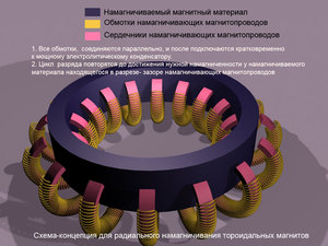 150229_original.jpg (6127 просмотров) <a class='original' href='./download/file.php?id=184458&mode=view' target=_blank>Загрузить оригинал (95.34 КБ)</a>