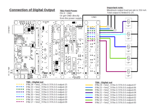MESA_7i76E_Relay.png (4873 просмотра) <a class='original' href='./download/file.php?id=184635&mode=view' target=_blank>Загрузить оригинал (204.21 КБ)</a>