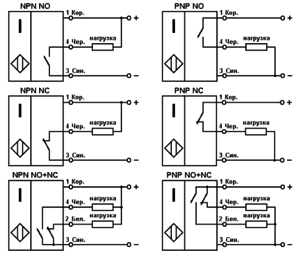 unnamed.png (4818 просмотров) <a class='original' href='./download/file.php?id=184649&mode=view' target=_blank>Загрузить оригинал (14.16 КБ)</a>