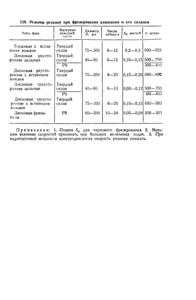 004015087145029024233126108057059153143088100241.png (3570 просмотров) <a class='original' href='./download/file.php?id=184657&mode=view' target=_blank>Загрузить оригинал (31.45 КБ)</a>