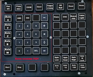 00-keyb.jpg (1829 просмотров) <a class='original' href='./download/file.php?id=184836&mode=view' target=_blank>Загрузить оригинал (390.86 КБ)</a>