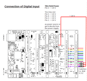 MESA_7i76E_Limit.png (2021 просмотр) <a class='original' href='./download/file.php?id=184889&mode=view' target=_blank>Загрузить оригинал (146.44 КБ)</a>