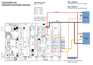 MESA_7i76E_home.png (2021 просмотр) <a class='original' href='./download/file.php?id=184890&mode=view' target=_blank>Загрузить оригинал (170.12 КБ)</a>