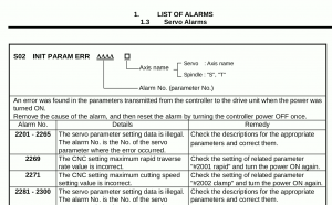 init_param_err.png (677 просмотров) <a class='original' href='./download/file.php?id=185569&mode=view' target=_blank>Загрузить оригинал (70.05 КБ)</a>