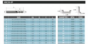 Режим фрезеровки.png (928 просмотров) <a class='original' href='./download/file.php?id=185815&mode=view' target=_blank>Загрузить оригинал (135.7 КБ)</a>