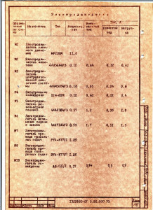 Изменение размера Страница0141.jpg (3313 просмотров) <a class='original' href='./download/file.php?id=185878&mode=view' target=_blank>Загрузить оригинал (523.92 КБ)</a>