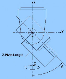 z.jpg (1906 просмотров) <a class='original' href='./download/file.php?id=186077&mode=view' target=_blank>Загрузить оригинал (34.92 КБ)</a>