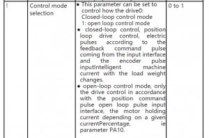 3HSS2260 V2.0_001.png (1232 просмотра) <a class='original' href='./download/file.php?id=186102&mode=view' target=_blank>Загрузить оригинал (52.18 КБ)</a>
