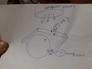 0-02-05-66af109260f1cd511ab69fd56d38791c7cc6ad1b3a64346033ceb0a4375ef326_83aad215.jpg (1028 просмотров) <a class='original' href='./download/file.php?id=186797&mode=view' target=_blank>Загрузить оригинал (43.82 КБ)</a>