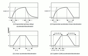scc-modes.png (2182 просмотра) <a class='original' href='./download/file.php?id=186988&mode=view' target=_blank>Загрузить оригинал (29.89 КБ)</a>