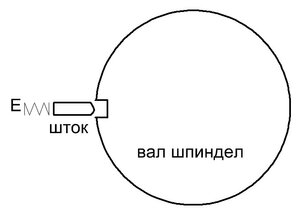 Lock.JPG (1852 просмотра) <a class='original' href='./download/file.php?id=187144&mode=view' target=_blank>Загрузить оригинал (28.42 КБ)</a>