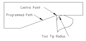 Tool_Radius_002.png (637 просмотров) <a class='original' href='./download/file.php?id=187257&mode=view' target=_blank>Загрузить оригинал (19.04 КБ)</a>