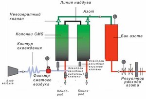 princip_n2.jpg (5141 просмотр) <a class='original' href='https://cnc-club.ru/forum/download/file.php?id=187491&mode=view' target=_blank>Загрузить оригинал (44.73 КБ)</a>