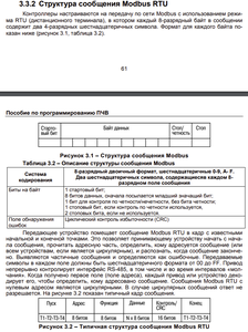 ModBus RTU_001.png (1100 просмотров) <a class='original' href='./download/file.php?id=187588&mode=view' target=_blank>Загрузить оригинал (222.59 КБ)</a>