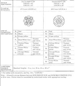 enkoder cable.jpg (1714 просмотров) <a class='original' href='./download/file.php?id=18770&mode=view' target=_blank>Загрузить оригинал (96.32 КБ)</a>