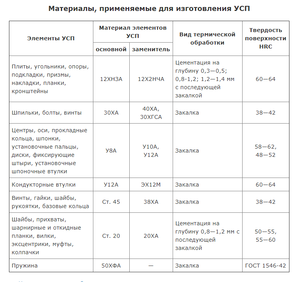 01 Плот.png (1089 просмотров) <a class='original' href='./download/file.php?id=188083&mode=view' target=_blank>Загрузить оригинал (36.19 КБ)</a>