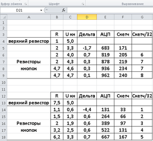 Резисторы кнопок.png (1611 просмотров) <a class='original' href='./download/file.php?id=188595&mode=view' target=_blank>Загрузить оригинал (14.48 КБ)</a>