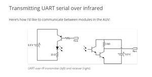 UART-IR.png (2770 просмотров) <a class='original' href='./download/file.php?id=188857&mode=view' target=_blank>Загрузить оригинал (22.94 КБ)</a>