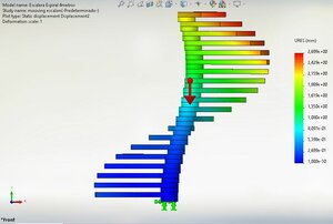 Смещение при нагрузке только гравитации 2,5миллиметра (7297 просмотров) <a class='original' href='./download/file.php?id=188937&mode=view' target=_blank>Загрузить оригинал (64.42 КБ)</a>