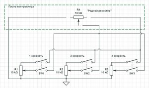 3 скорости.JPG (2029 просмотров) <a class='original' href='./download/file.php?id=189049&mode=view' target=_blank>Загрузить оригинал (70.59 КБ)</a>