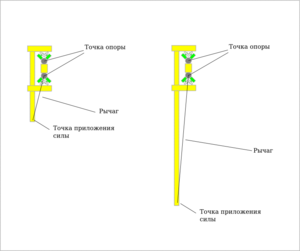 рычаг.png (55726 просмотров) <a class='original' href='./download/file.php?id=1892&mode=view' target=_blank>Загрузить оригинал (63.56 КБ)</a>
