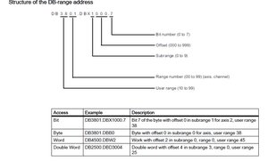 структура.jpg (878 просмотров) <a class='original' href='./download/file.php?id=189547&mode=view' target=_blank>Загрузить оригинал (73.25 КБ)</a>