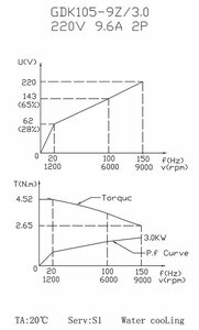 krivaya_gdk105-9z-30.jpg (591 просмотр) <a class='original' href='./download/file.php?id=189716&mode=view' target=_blank>Загрузить оригинал (51.29 КБ)</a>