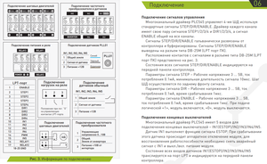 PLC545.png (2577 просмотров) <a class='original' href='./download/file.php?id=189897&mode=view' target=_blank>Загрузить оригинал (296.41 КБ)</a>