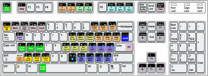 key_board.jpg (781 просмотр) <a class='original' href='./download/file.php?id=190008&mode=view' target=_blank>Загрузить оригинал (141.21 КБ)</a>