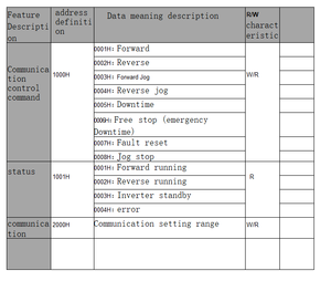 Ekrānuzņēmums 2020-12-18 134809.png (7279 просмотров) <a class='original' href='./download/file.php?id=190035&mode=view' target=_blank>Загрузить оригинал (35.14 КБ)</a>