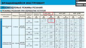 01.png (514 просмотров) <a class='original' href='./download/file.php?id=190382&mode=view' target=_blank>Загрузить оригинал (113.36 КБ)</a>