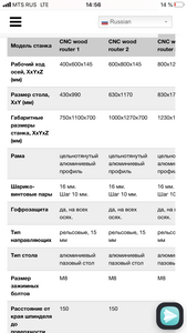 3477BA27-F0E1-4AF2-A217-8AECE328ABF4.png (1455 просмотров) <a class='original' href='./download/file.php?id=190843&mode=view' target=_blank>Загрузить оригинал (396.94 КБ)</a>