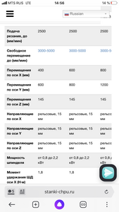 548A7594-27CC-4923-AEC2-EE0218E7E007.png (1455 просмотров) <a class='original' href='./download/file.php?id=190844&mode=view' target=_blank>Загрузить оригинал (421.98 КБ)</a>