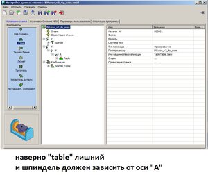 настройка осей.jpg (3880 просмотров) <a class='original' href='./download/file.php?id=190917&mode=view' target=_blank>Загрузить оригинал (158.39 КБ)</a>