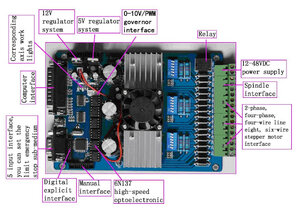 unnamed (1).jpg (1239 просмотров) <a class='original' href='https://cnc-club.ru/forum/download/file.php?id=191039&mode=view' target=_blank>Загрузить оригинал (77.94 КБ)</a>