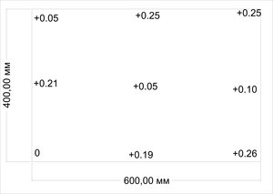 table.jpg (2957 просмотров) <a class='original' href='./download/file.php?id=19115&mode=view' target=_blank>Загрузить оригинал (944.01 КБ)</a>