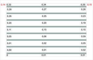 table2.jpg (2689 просмотров) <a class='original' href='./download/file.php?id=19142&mode=view' target=_blank>Загрузить оригинал (1.14 МБ)</a>