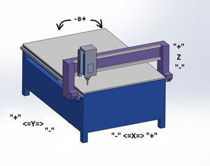 Схема станка-mini.jpg (1530 просмотров) <a class='original' href='./download/file.php?id=191454&mode=view' target=_blank>Загрузить оригинал (37.91 КБ)</a>