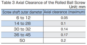 C7-axial.PNG (2824 просмотра) <a class='original' href='./download/file.php?id=191475&mode=view' target=_blank>Загрузить оригинал (62.88 КБ)</a>