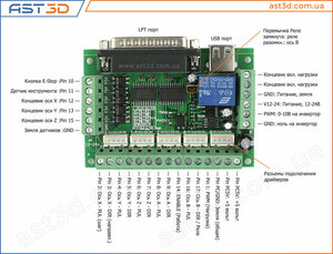 Контроллер.jpg (921 просмотр) <a class='original' href='./download/file.php?id=191780&mode=view' target=_blank>Загрузить оригинал (196.78 КБ)</a>