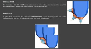 rtcp.jpg (4165 просмотров) <a class='original' href='./download/file.php?id=191944&mode=view' target=_blank>Загрузить оригинал (70.08 КБ)</a>