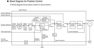 1position.jpg (1079 просмотров) <a class='original' href='./download/file.php?id=192133&mode=view' target=_blank>Загрузить оригинал (174.71 КБ)</a>