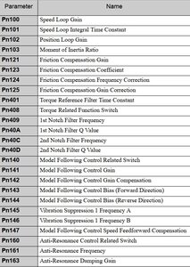 2params.jpg (1079 просмотров) <a class='original' href='./download/file.php?id=192134&mode=view' target=_blank>Загрузить оригинал (187.5 КБ)</a>