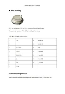 ZK MPG.jpg (459 просмотров) <a class='original' href='./download/file.php?id=192143&mode=view' target=_blank>Загрузить оригинал (86.09 КБ)</a>