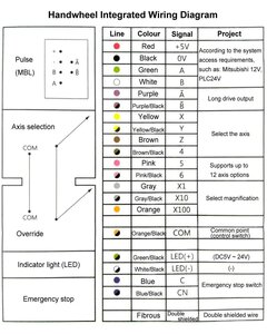 MPG_handheld_hand_wheel_14.jpg (459 просмотров) <a class='original' href='./download/file.php?id=192146&mode=view' target=_blank>Загрузить оригинал (114.36 КБ)</a>